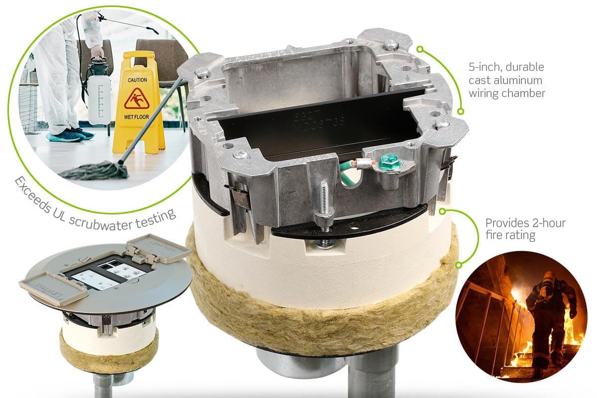 Poke-Through - Rendimiento superior