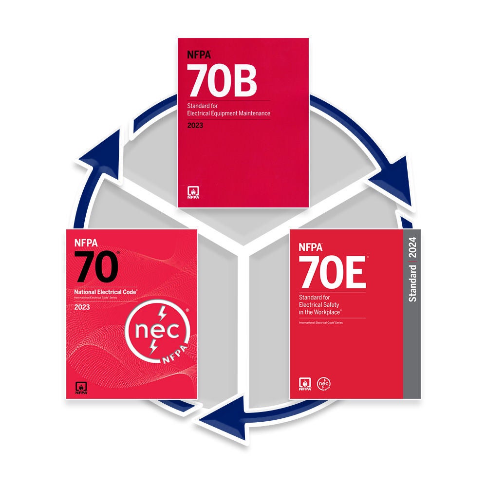 Conexión NFPA 70 70B  70E