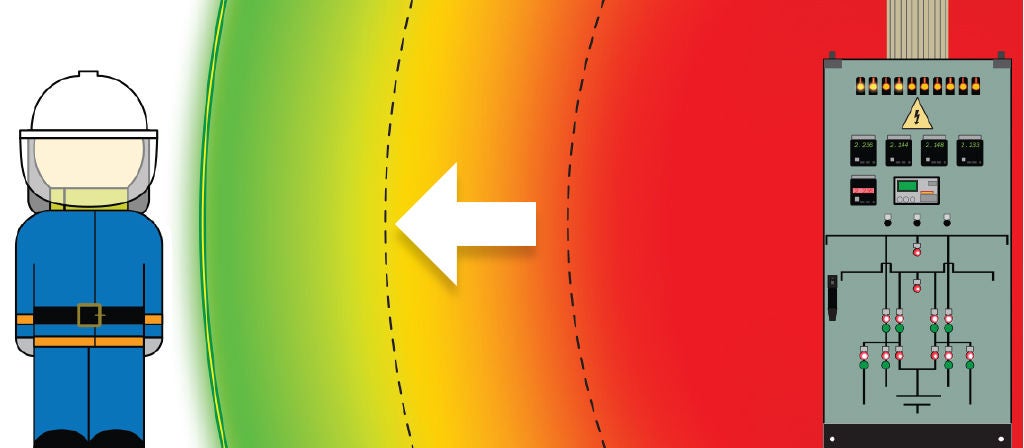 Límite de acercamiento limitado